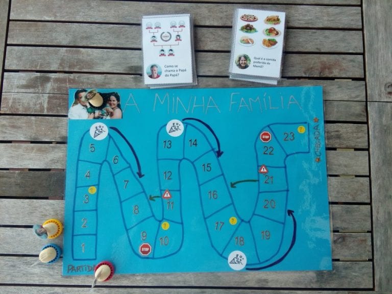 Jogos de Tabuleiro A Nossa Família