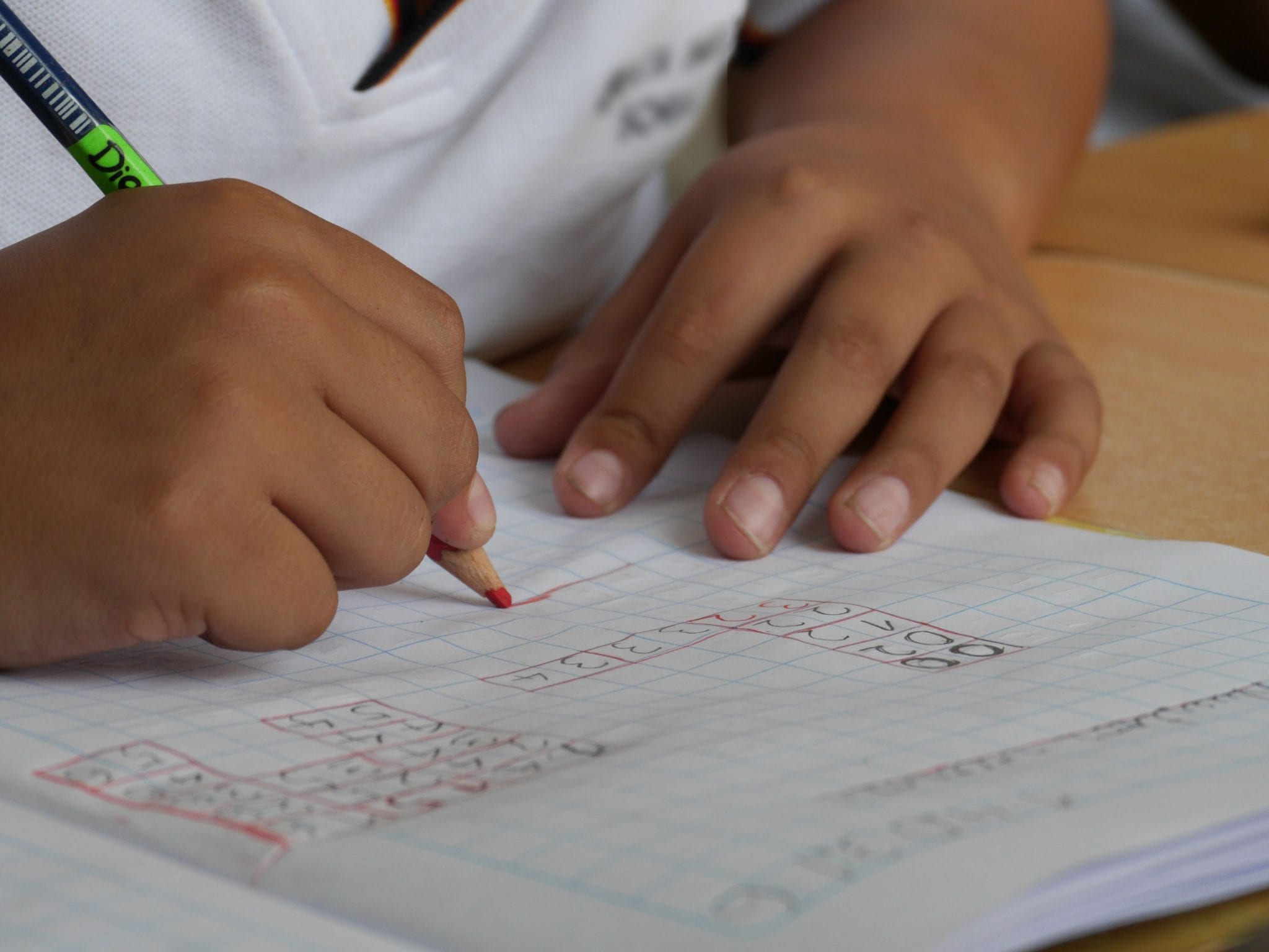 dificuldades de aprendizagem