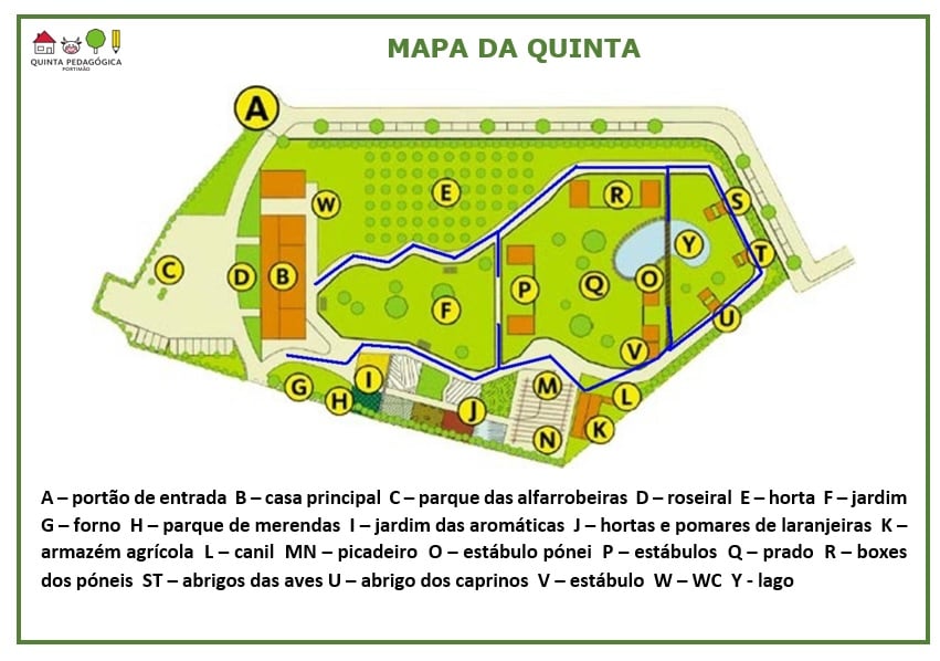 mapa quinta