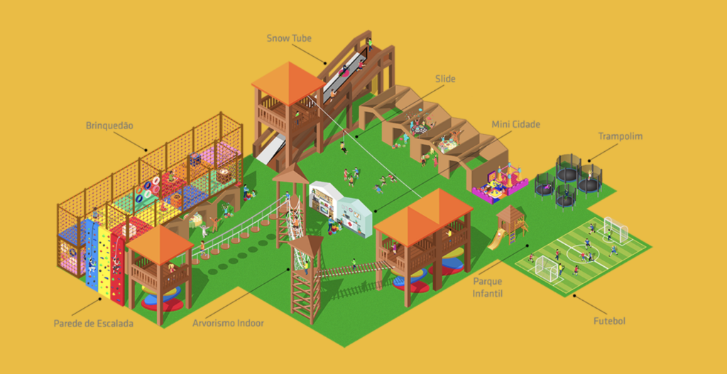 anima park cascais mapa