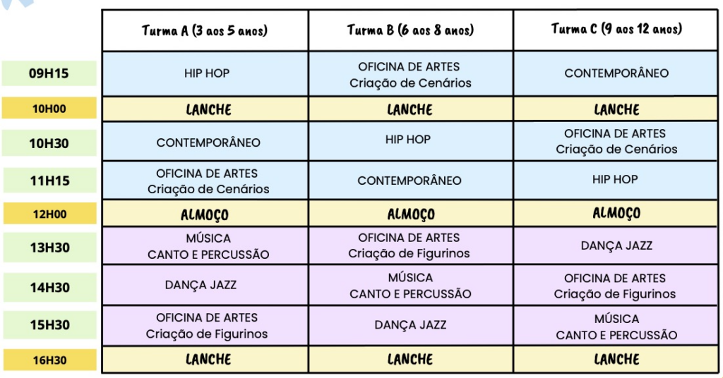 Programa ATL Dança Lisboa Páscoa 2025