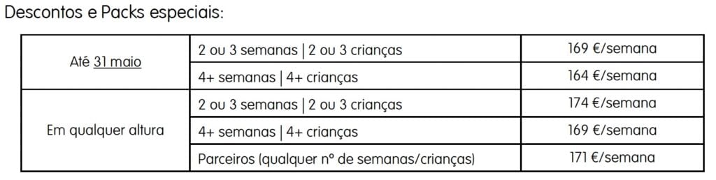 Descontos ATL Férias Algés Verão 2025