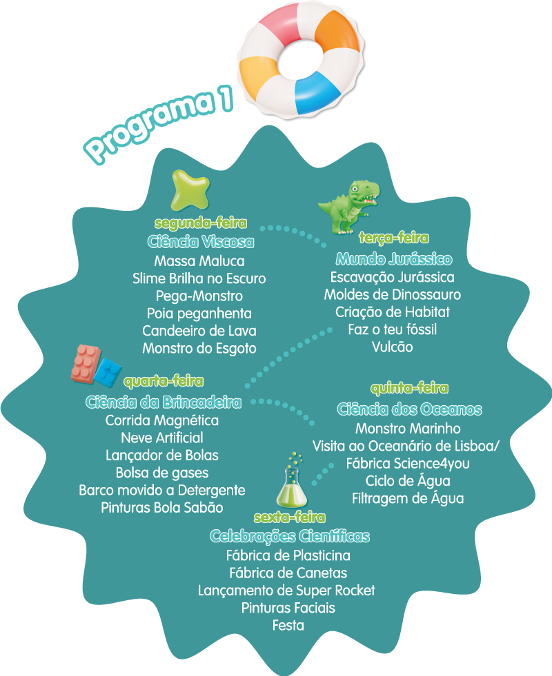 Programa Férias Science4You Verão 1