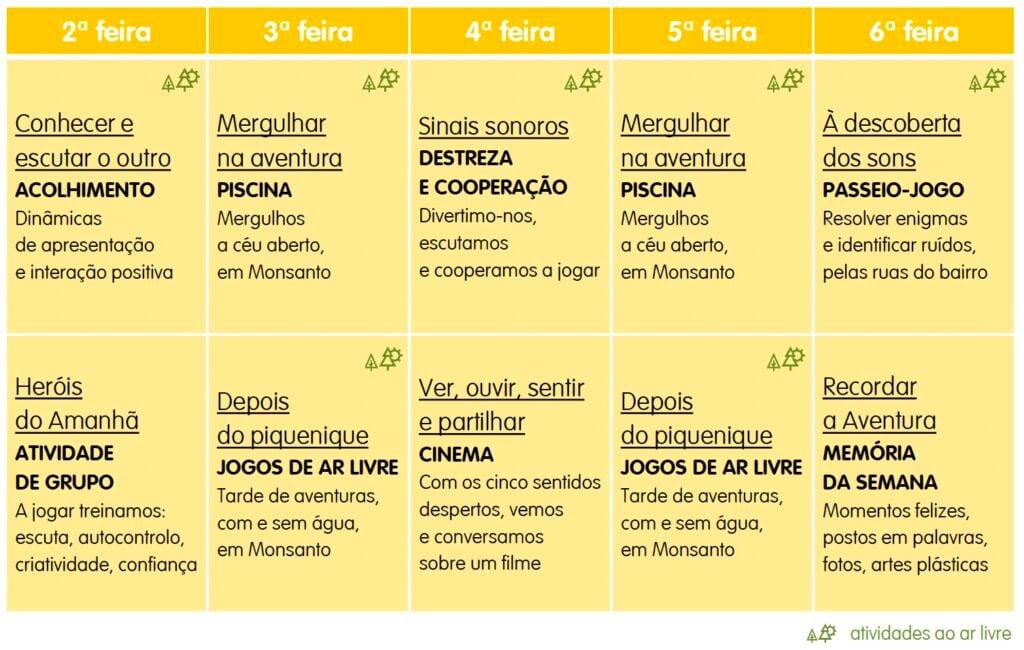 Programa ATL Férias Algés Verão 2025, semana audição