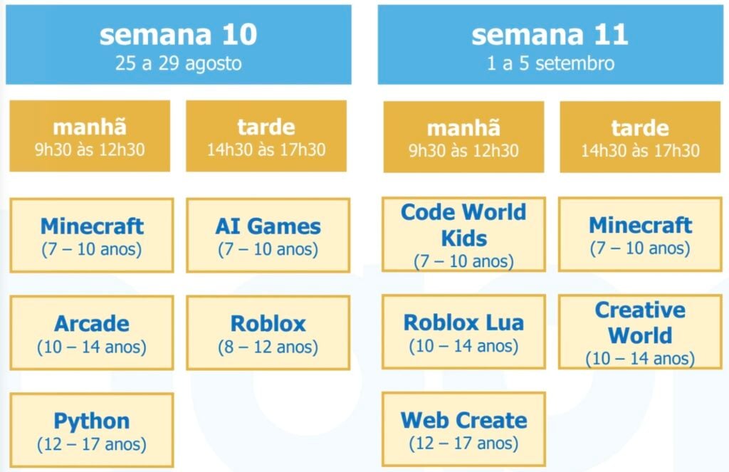 Programa Bootcamps Porto Semana 10-11