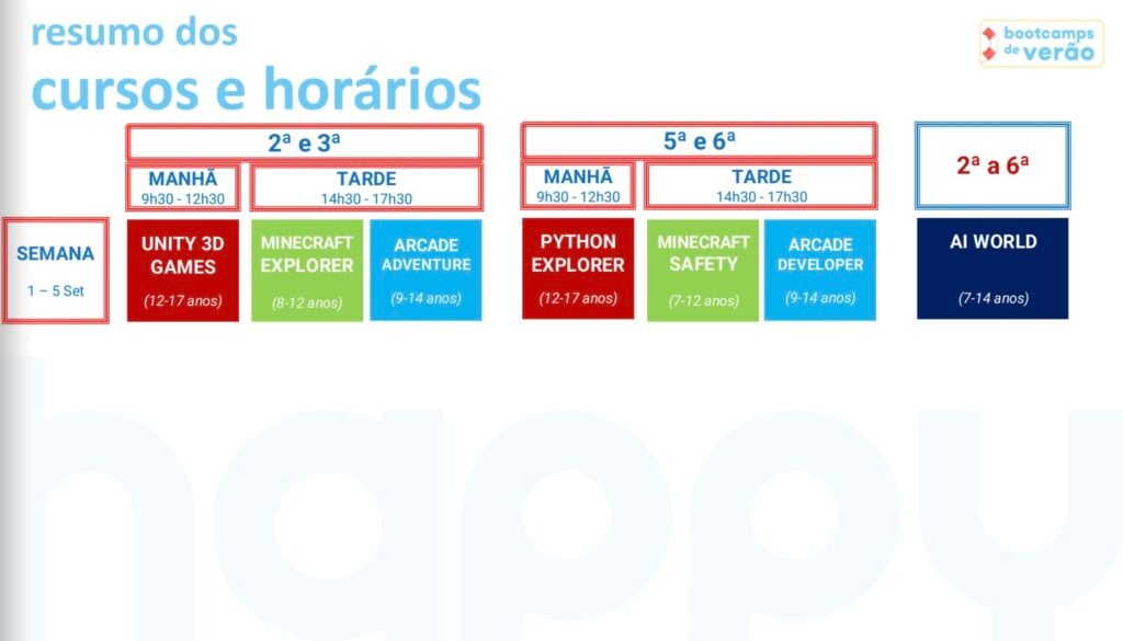 Programa Bootcamps Programação Online Verão 2025 Semana 10