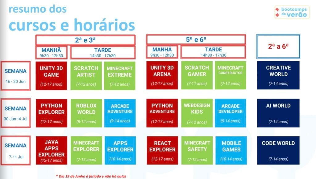 Programa Bootcamps Programação Online Verão 2025 Semana 1-3