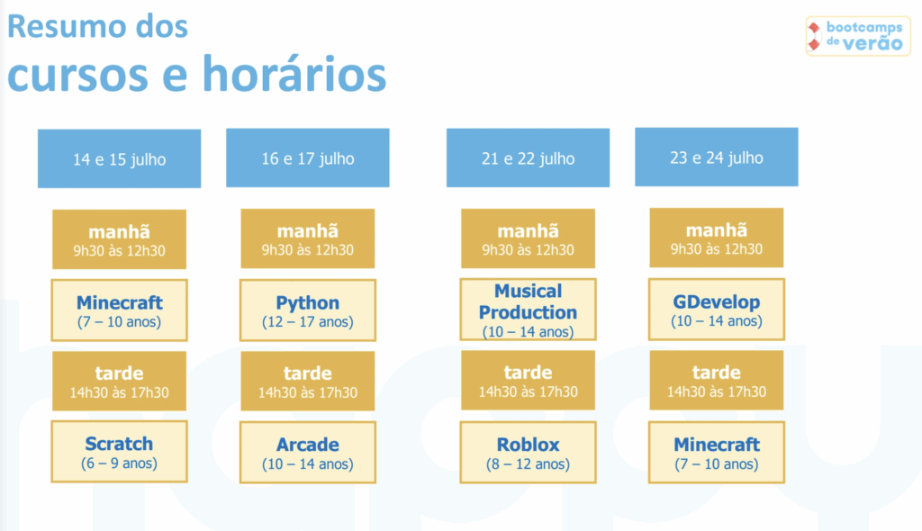 Programa Programação Gaia Verão 2025, semanas 4-6