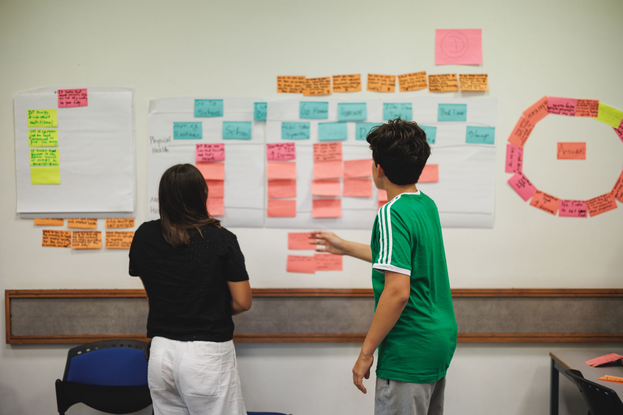 Innovation Summer School 25