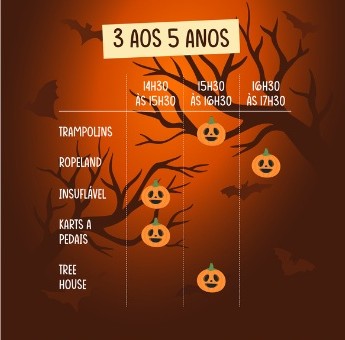 halloween cova da baleia 1 de Nov 3-5 anos