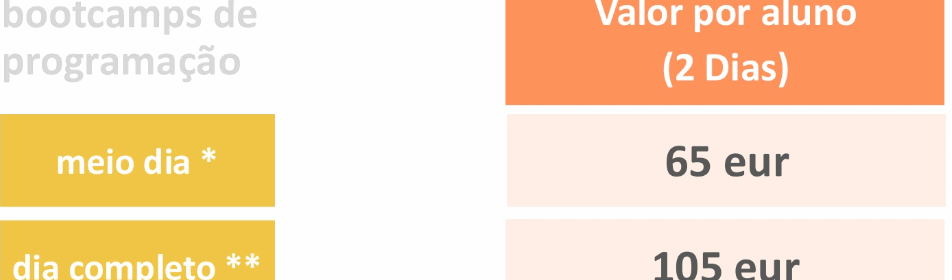 bootcamp de programação lumiar - preços