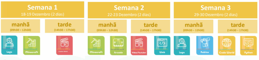 Programa Bootcamps Programação Natal 2025