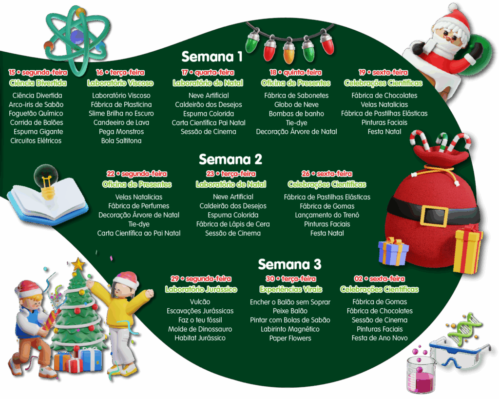 férias science4you Natal programa