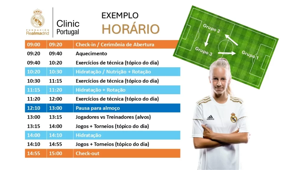 Programa Campo de Férias Real Madrid Torres Vedras