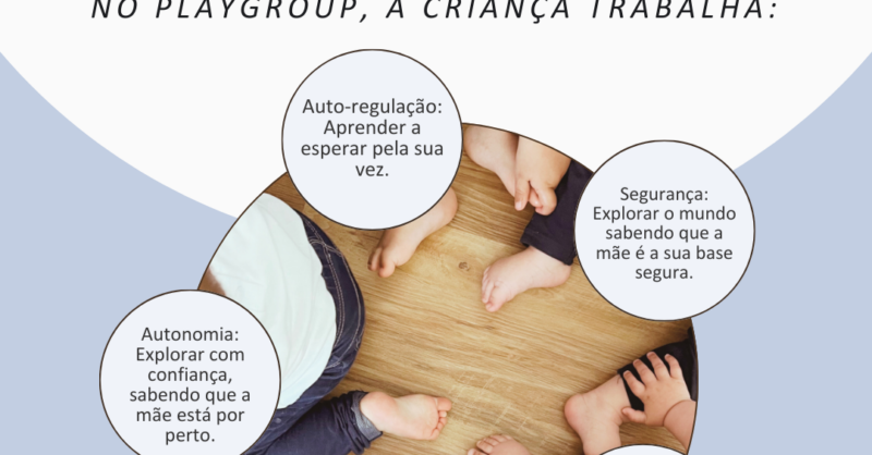 Playgroups na Ser Único