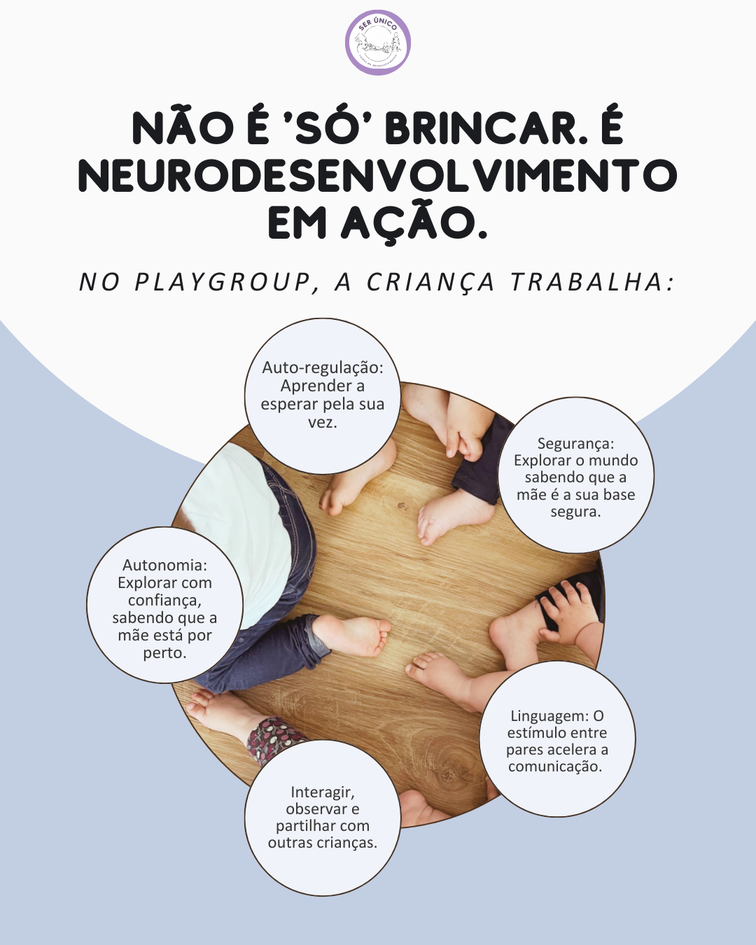 Playgroups na Ser Único