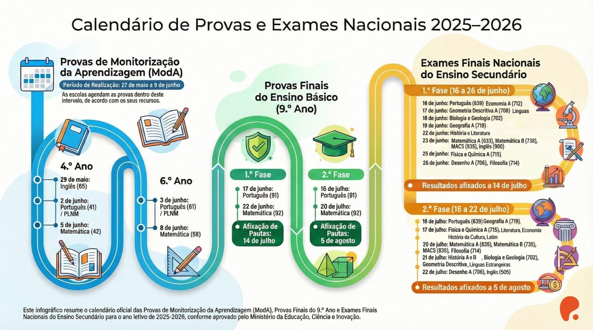 Calend rio Escolar 2026 2027 Aulas E F rias Pumpkin pt calend-rio-escolar-2026-2027-aulas-e-f-rias-pumpkin-pt