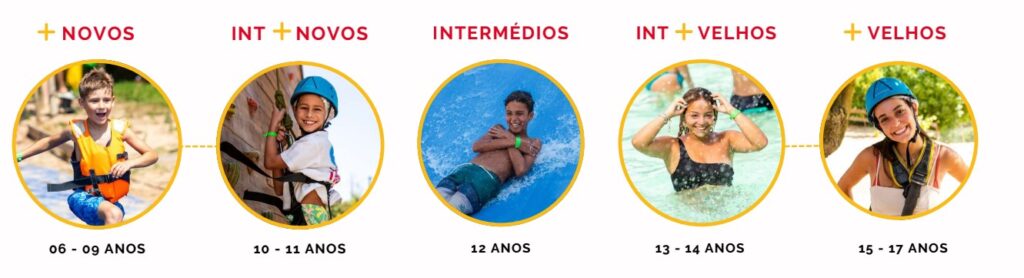 mycamp verão idades