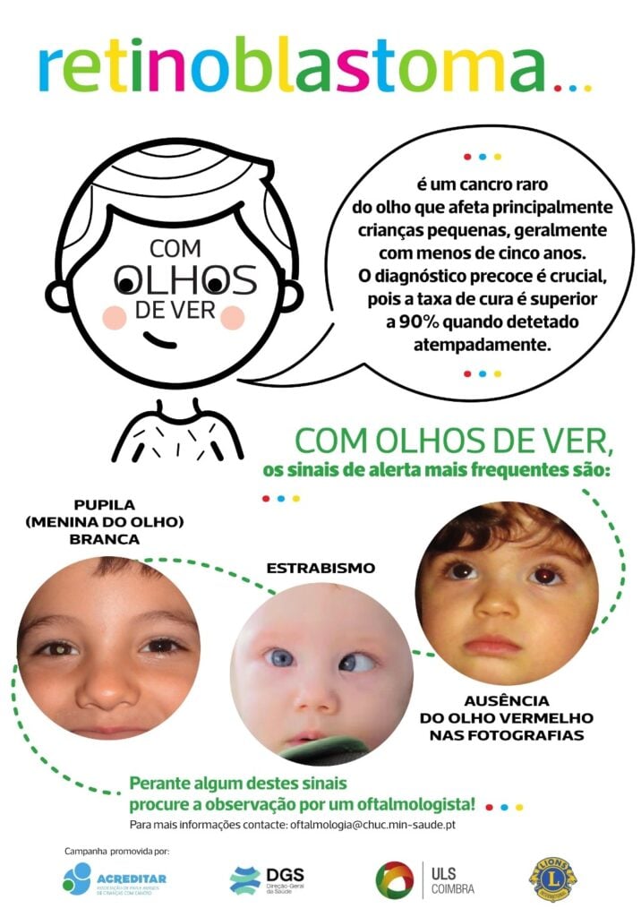 Retinoblastoma - poster