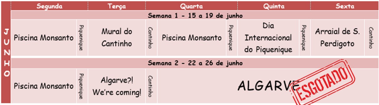 cantinho dos perdigotos