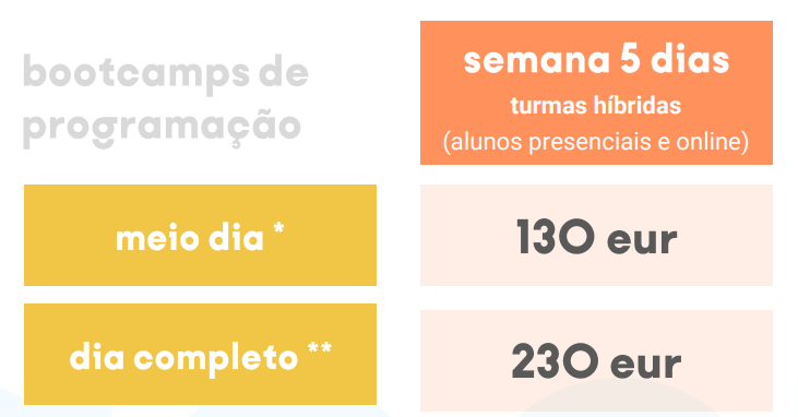 Bootcamps de programação Lumiar