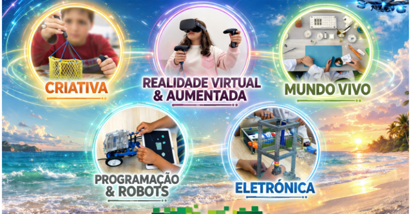 Férias Escolares de Páscoa na Sala do Futuro