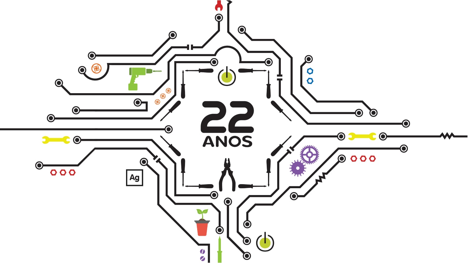 22.º Aniversário da Fábrica Centro Ciência Viva de Aveiro