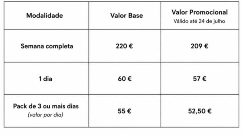 Preços ATL ciência Porto