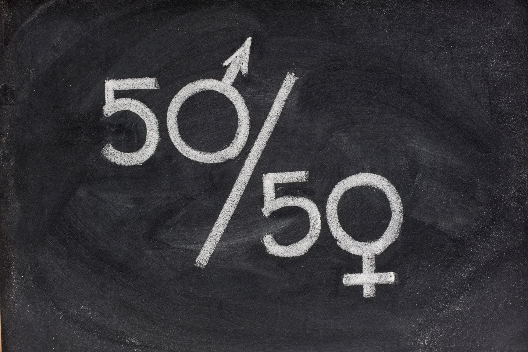 igualdade de género nas escolas