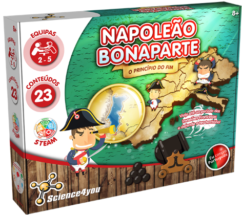 Jogos de tabuleiro – Napoleão Bonaparte – O princípio do fim